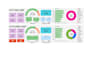 develop interactive google looker studio dashboards for business kpis